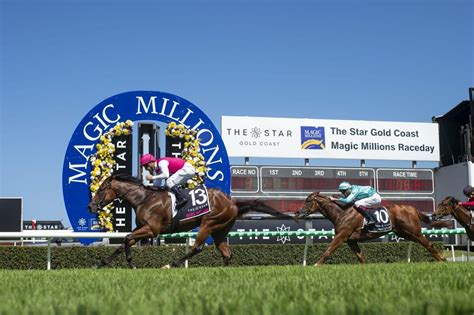 On the Hunt for Million-Dollar Horses: What to Look for at Magic Millions 2024